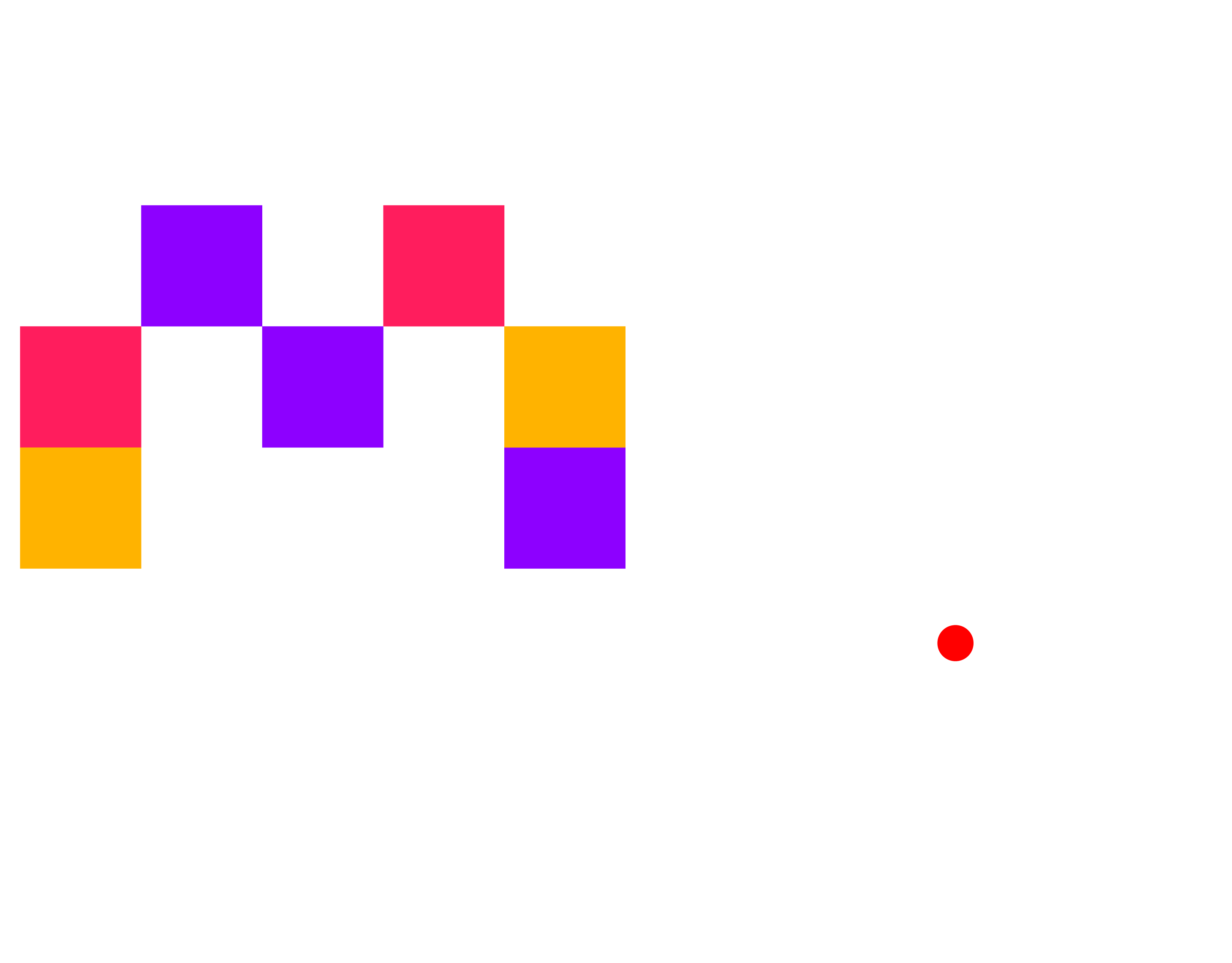 The Makers Summit